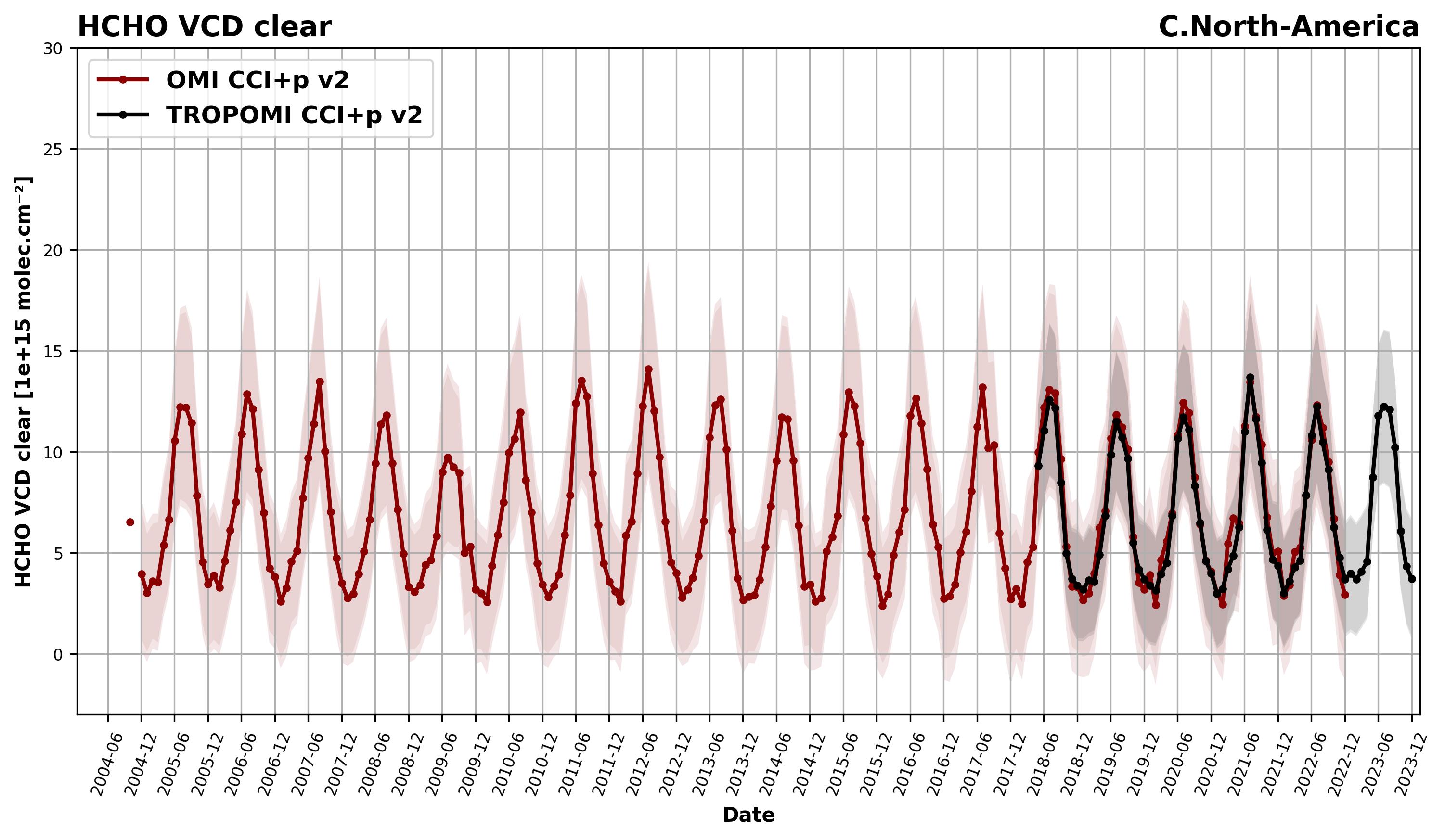 tropospheric HCHO column number density clear afternoonCDR 4 CNA v2